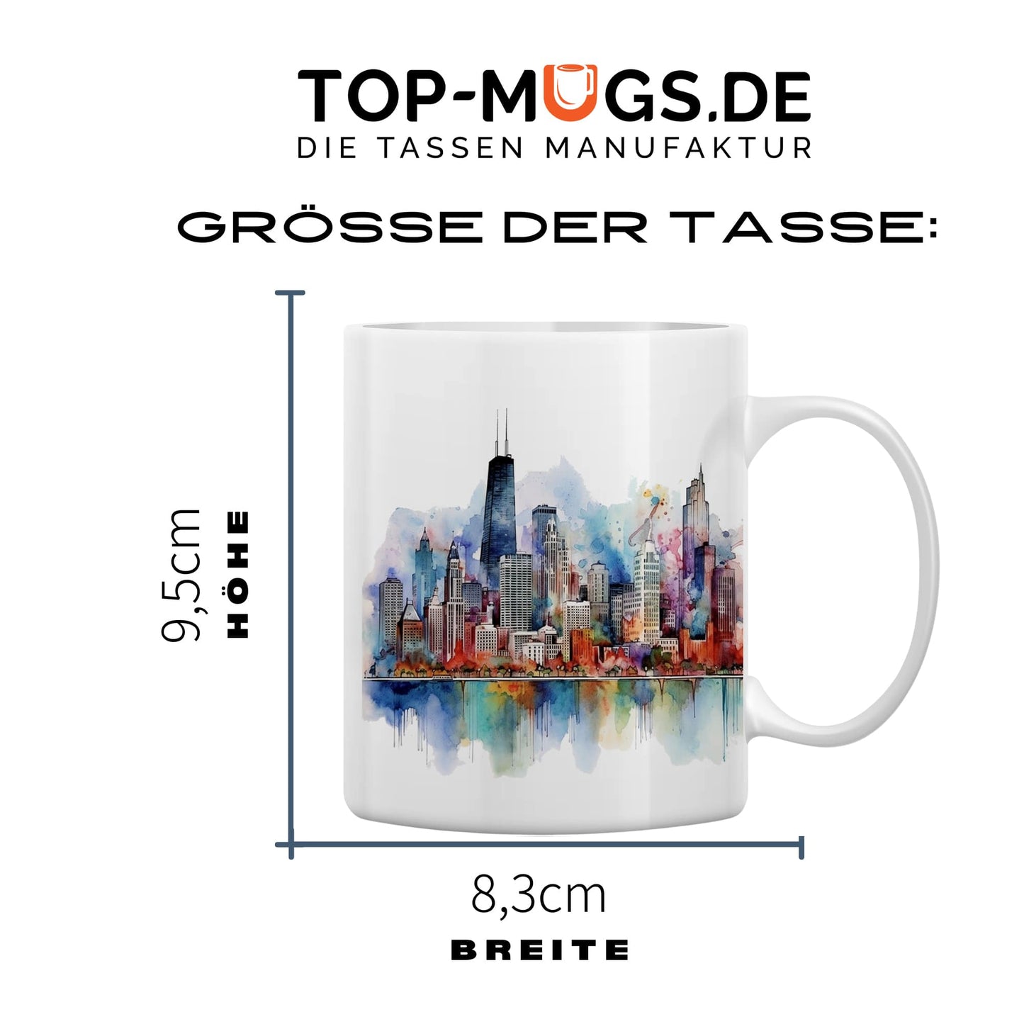 Spruchtasse - The Skyline
