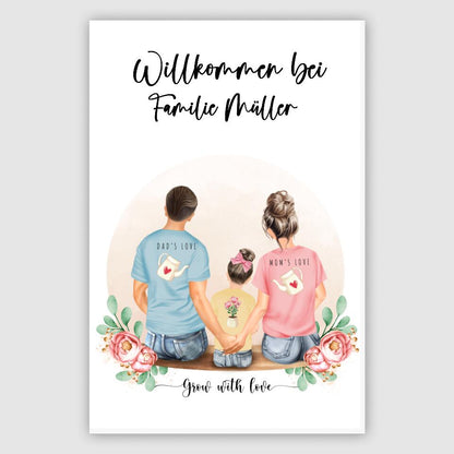 Personalisiertes Familienporträt - Alu-Dibond