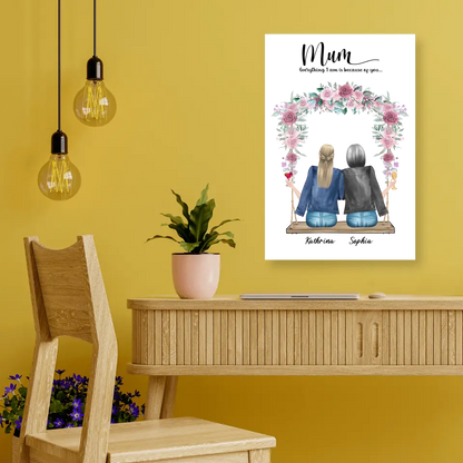 Mama und ihre beiden Töchter - Poster