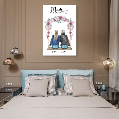 Mama und ihre beiden Töchter - Poster